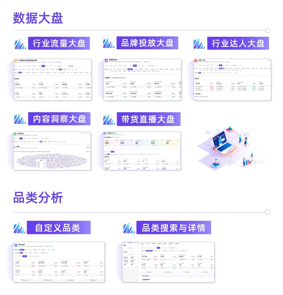 品牌突围｜内容营销「共创公式」全面讲解