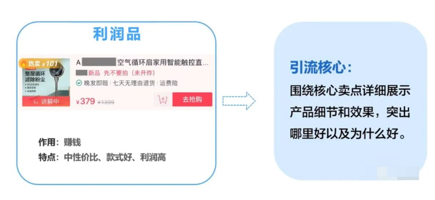 抖音直播怎么引流？短视频如何给直播间引流？