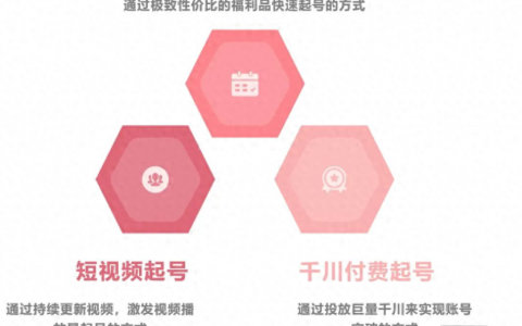 抖音直播间如何起号？常见的三种起号方法