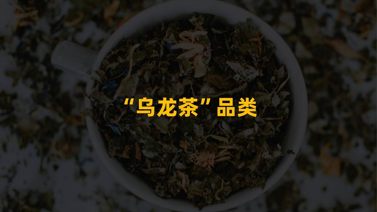 2023年社媒电商茶叶行业年度分析报告-果集行研-2024.01