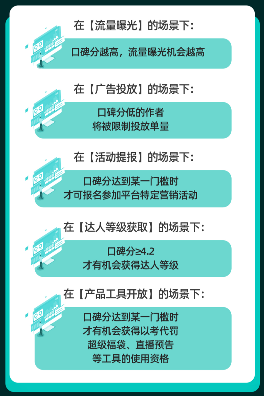 4000字讲清如何高效找达人！