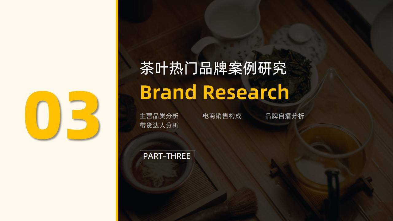 2023年社媒电商茶叶行业年度分析报告-果集行研-2024.01