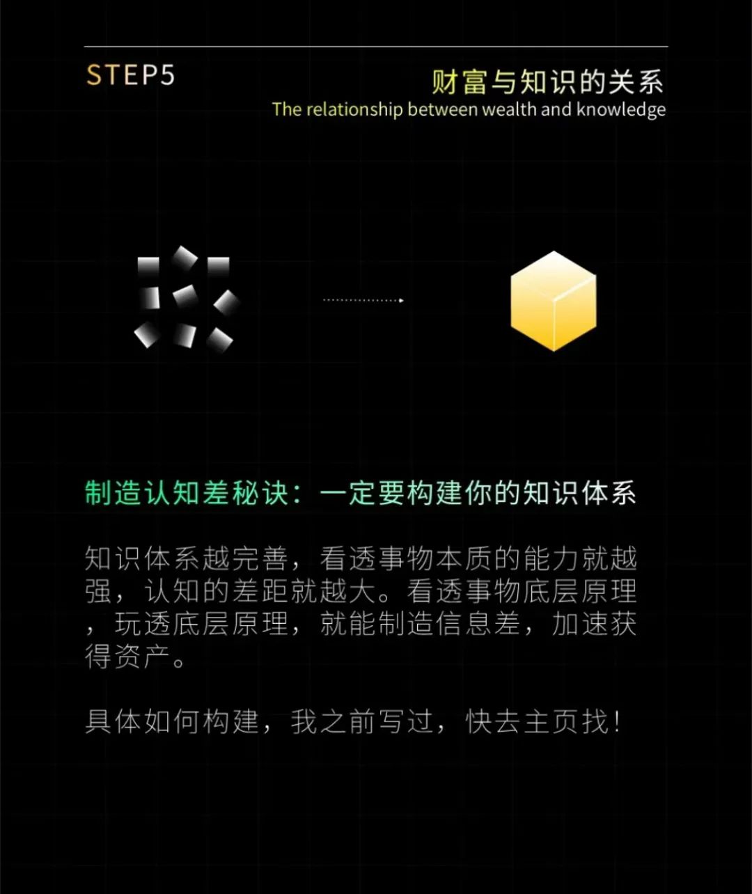 6条创业本质