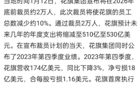 银行巨头花旗2026年将裁员2万人