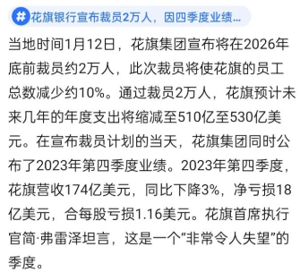 银行巨头花旗2026年将裁员2万人