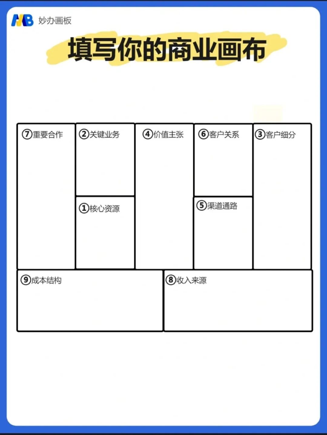 2024年，设计自己的生存模式