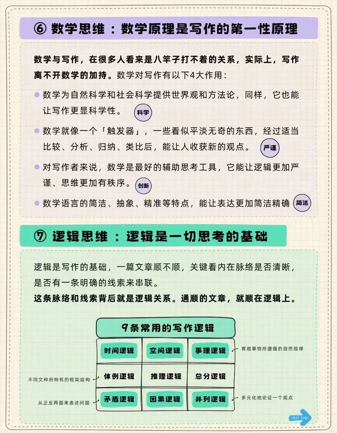 写出爆款文案的9大思维
