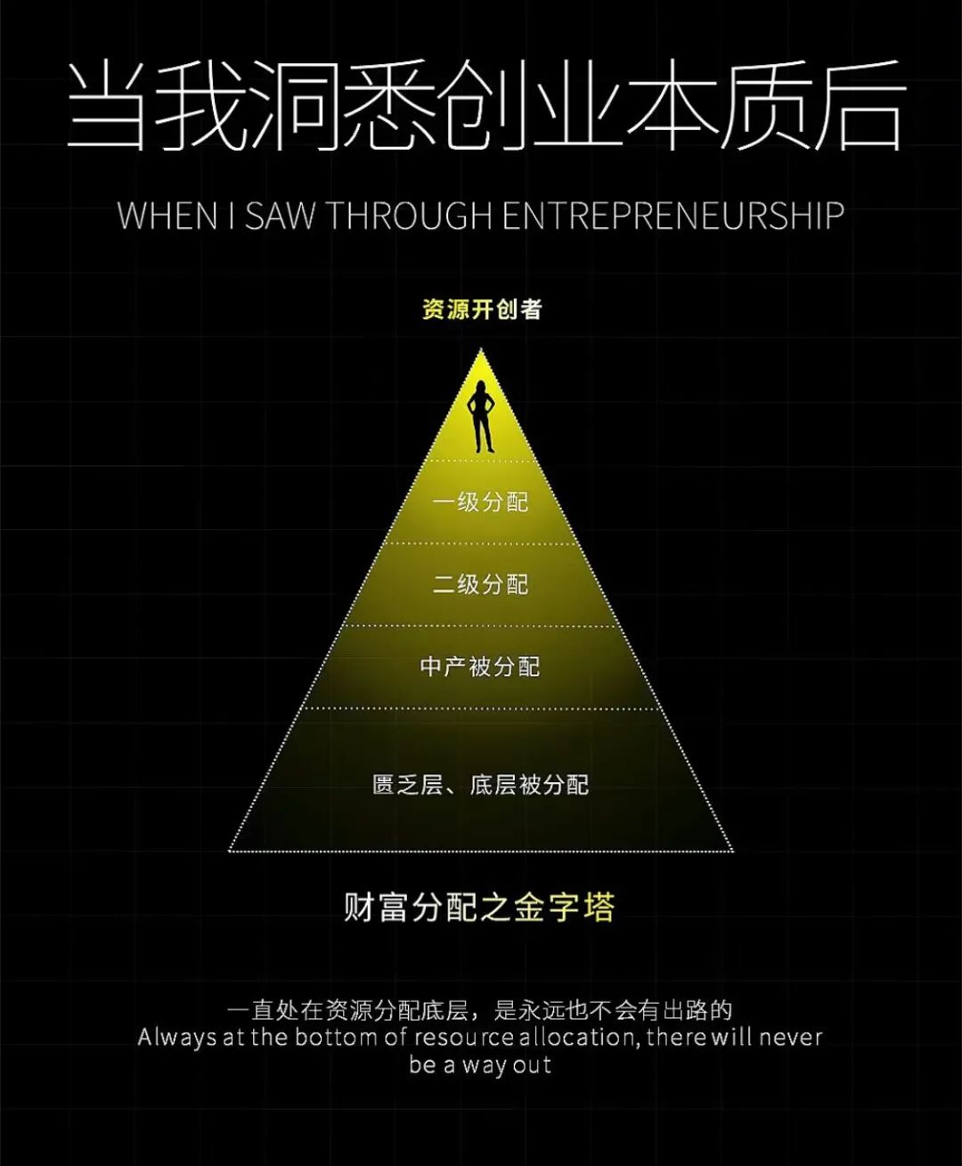 6条创业本质