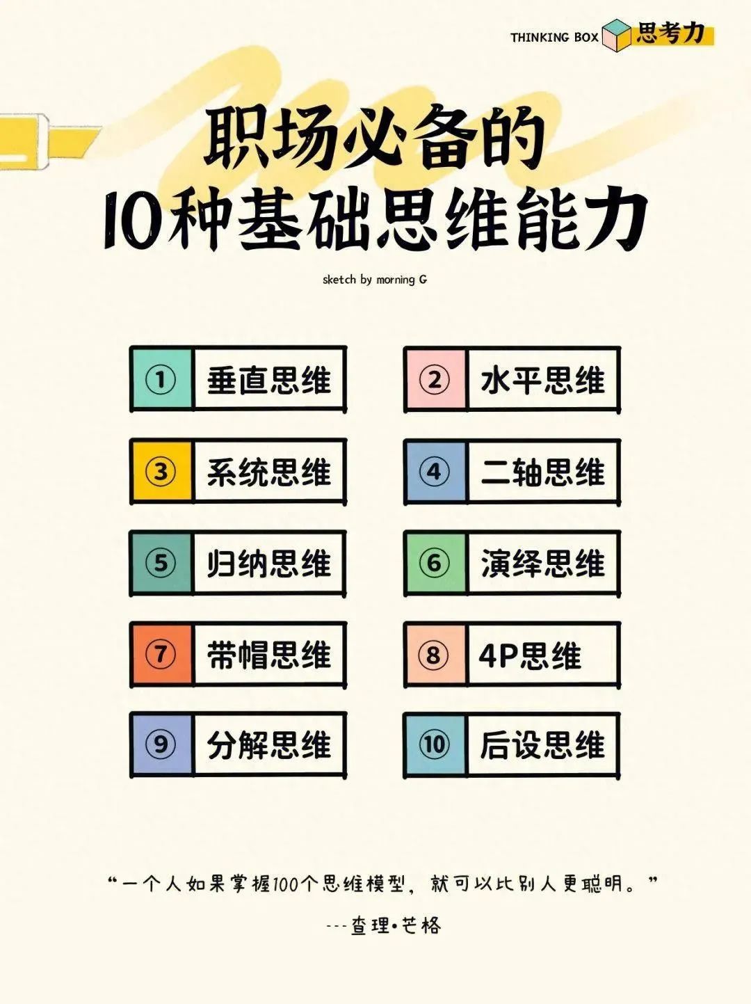 2024年混好职场必须具备的10 种基础思维能力