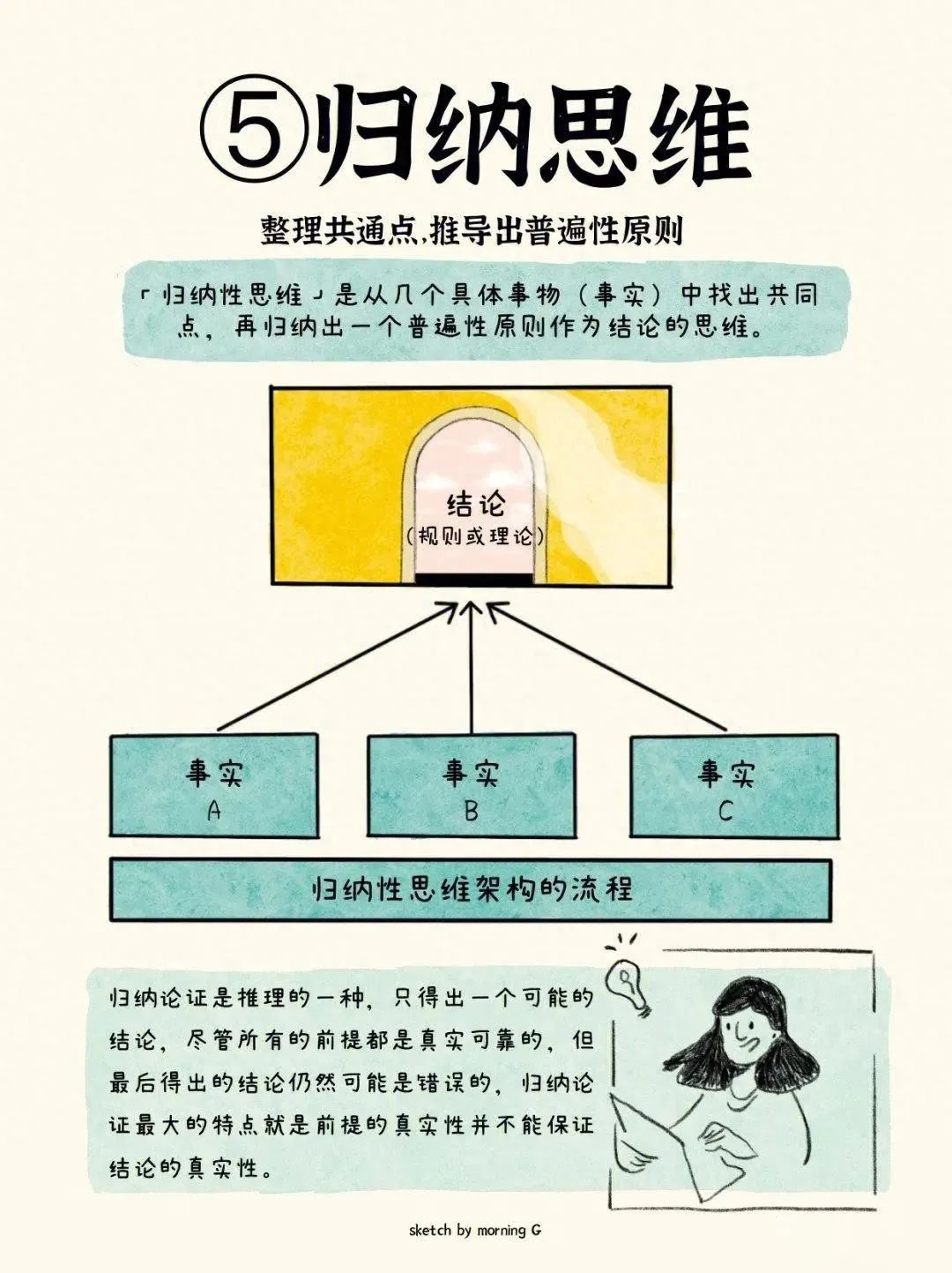 2024年混好职场必须具备的10 种基础思维能力