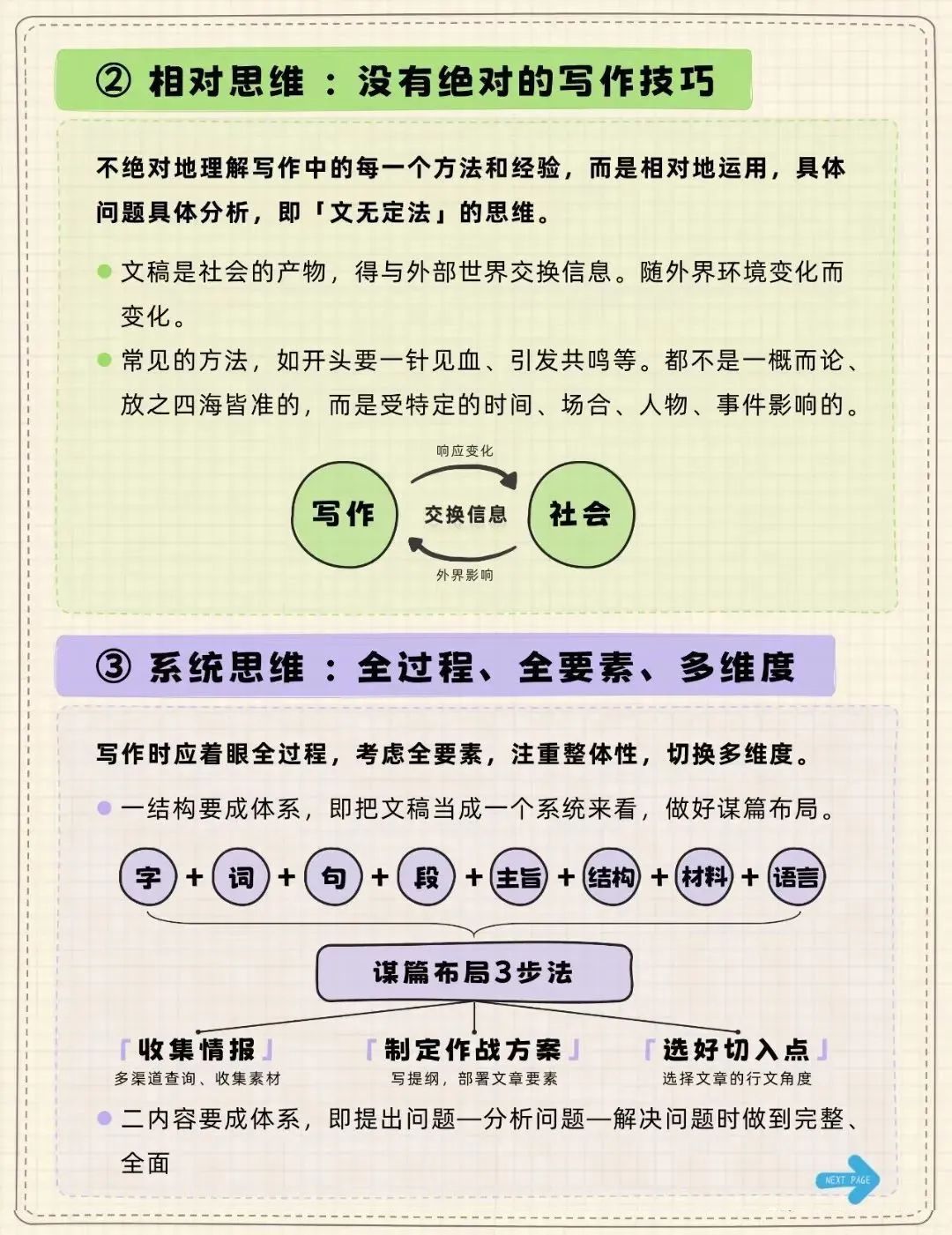 写出爆款文案的9大思维