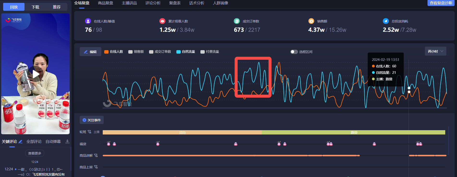 抖音新手直播如何快速起号？小白没有人气必看！到底要怎么播？