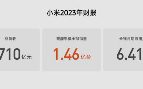 小米汽车发布会PPT（100P）<font color="red">免费下载</font>