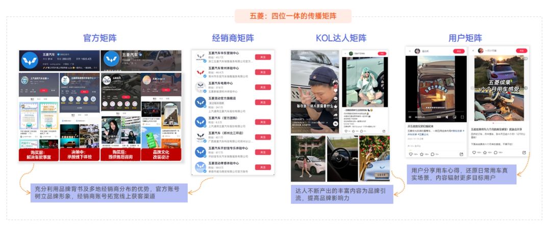 哪些企业适合搭建新媒体矩阵？