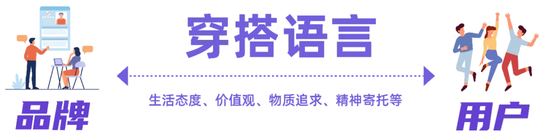 用户断联？2024小红书链接用户的新路径