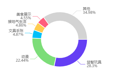 output-(2)