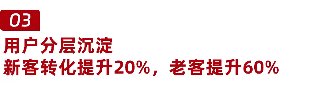 3W私域客户，创造GMV超1000万，小罐茶做对了什么？丨私域实战分享