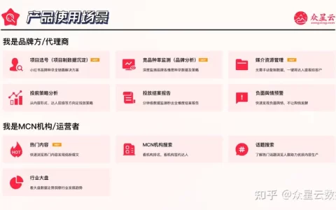 小红书数据分析平台|帮你1分钟找到100个