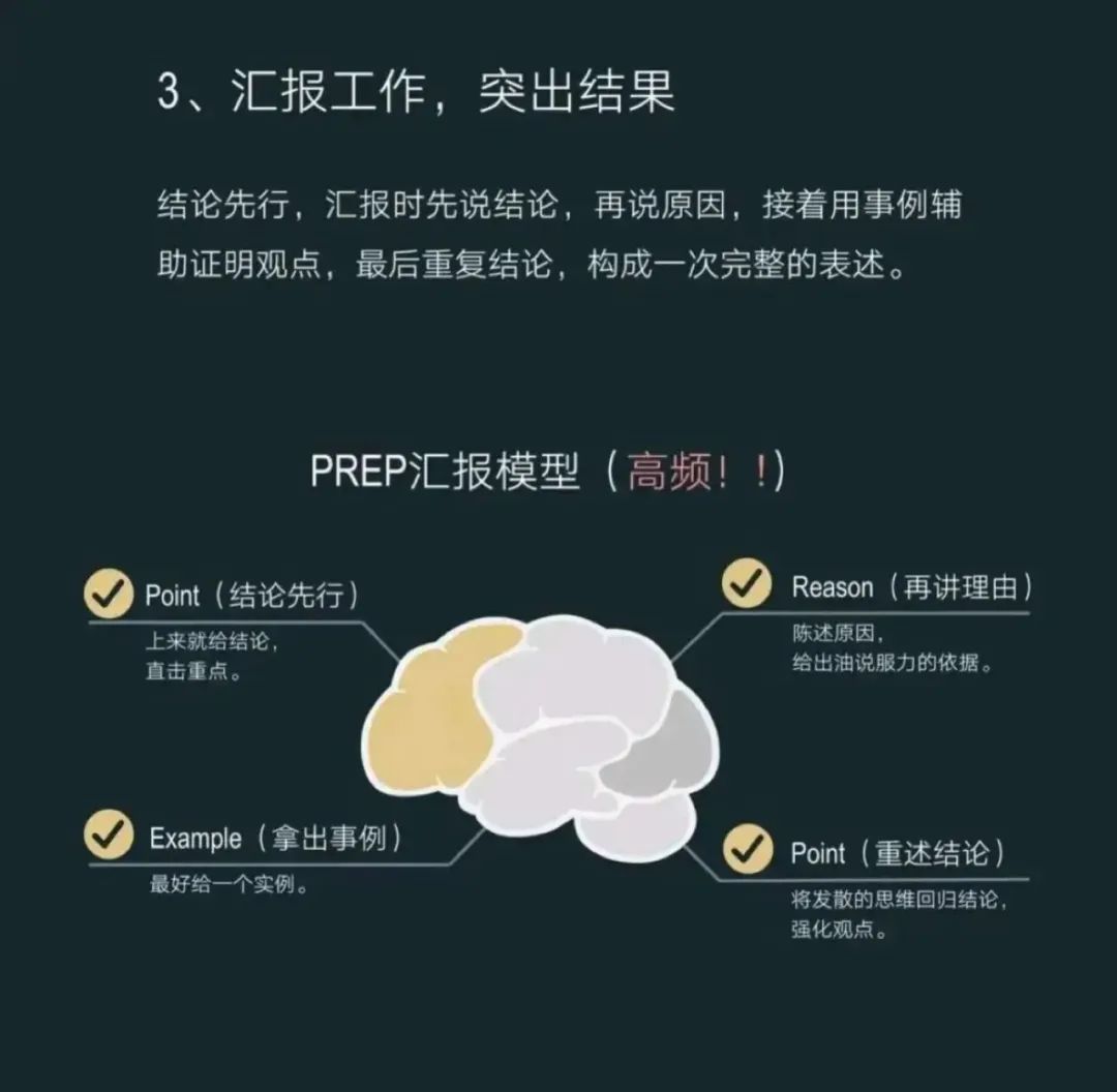 2万月薪以上人才知道的五个工作核心能力……