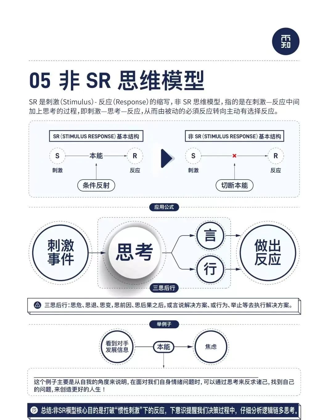 少琢磨人，多琢磨事，看看这10个思维模型，努力追求最佳实践