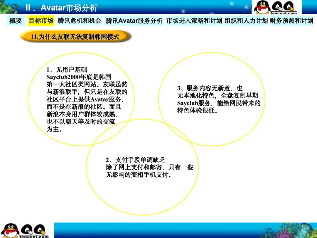 为什么说腾讯22年前的这份神级PPT是立项汇报的天花板？