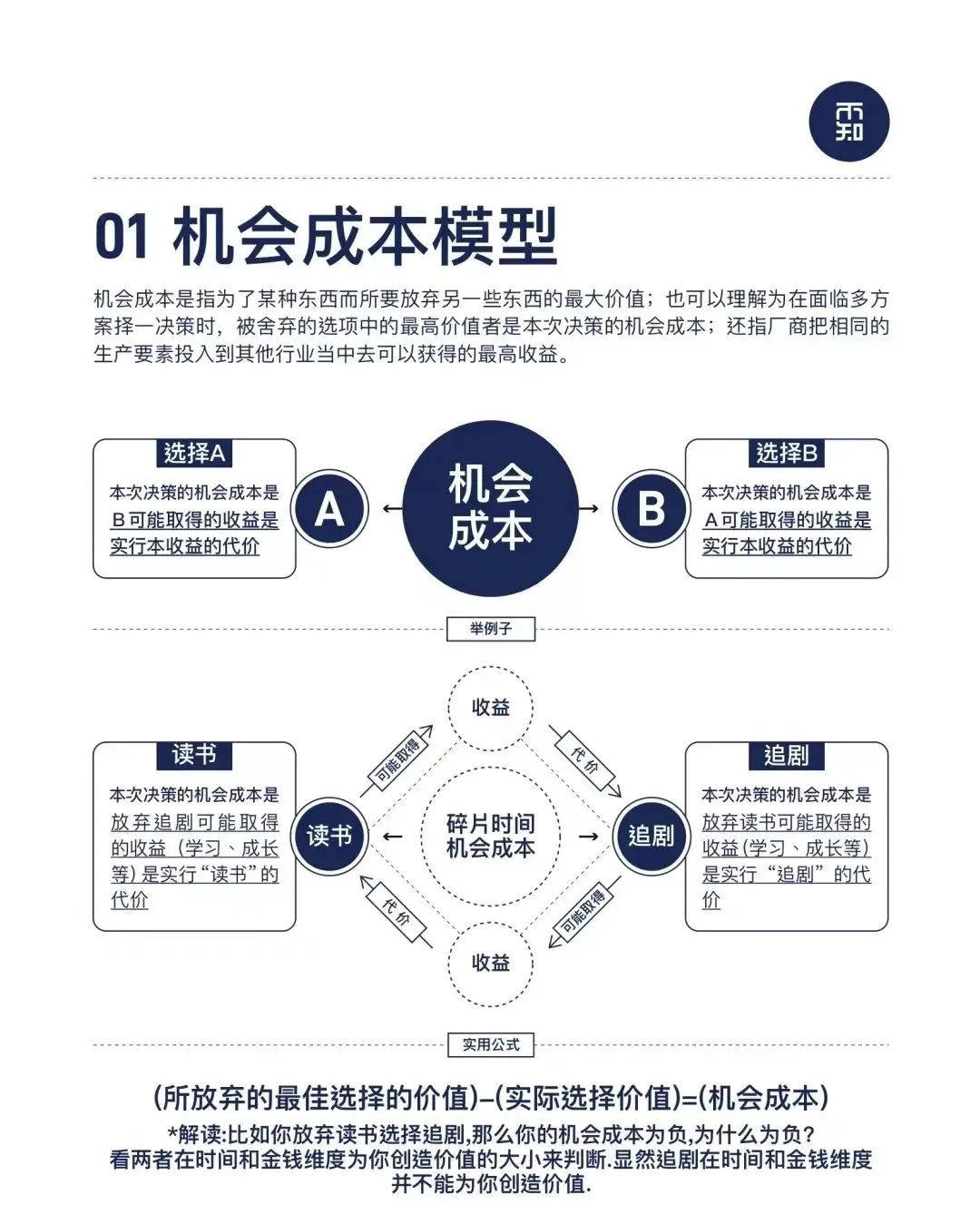 少琢磨人，多琢磨事，看看这10个思维模型，努力追求最佳实践