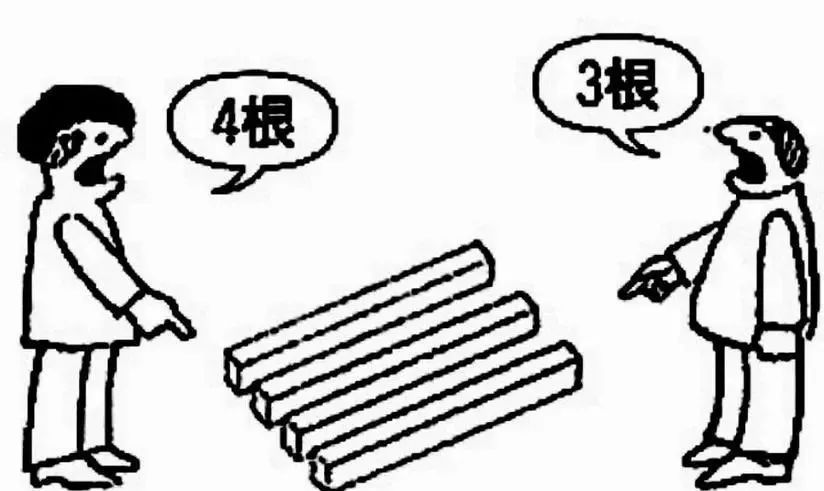 《100个思维模型系列》070.多维视角思维模型