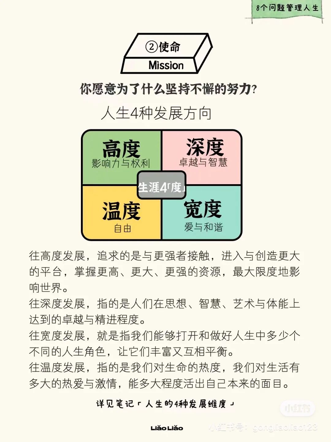 精力管理到底在管理什么