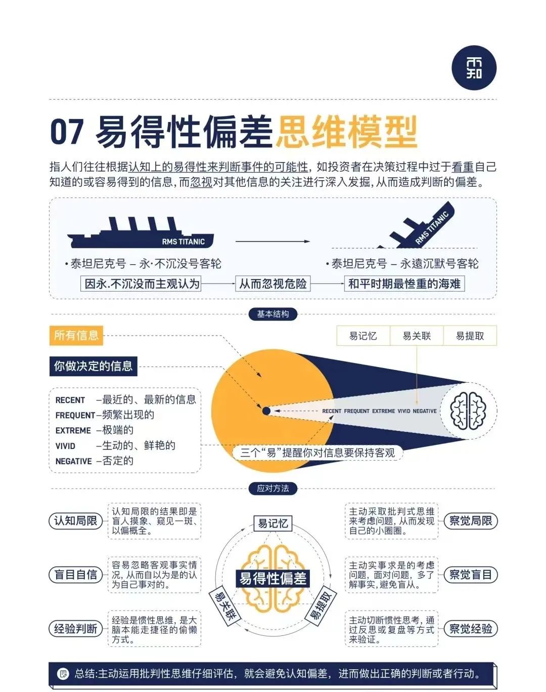 少琢磨人，多琢磨事，看看这10个思维模型，努力追求最佳实践