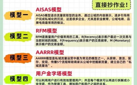 用户增长&私域运营&用户运营：常用的6个模型
