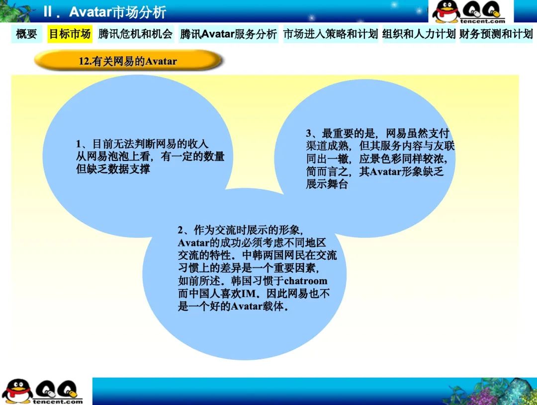 为什么说腾讯22年前的这份神级PPT是立项汇报的天花板？