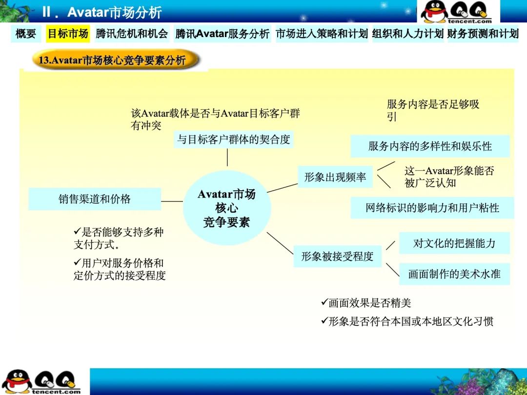 为什么说腾讯22年前的这份神级PPT是立项汇报的天花板？