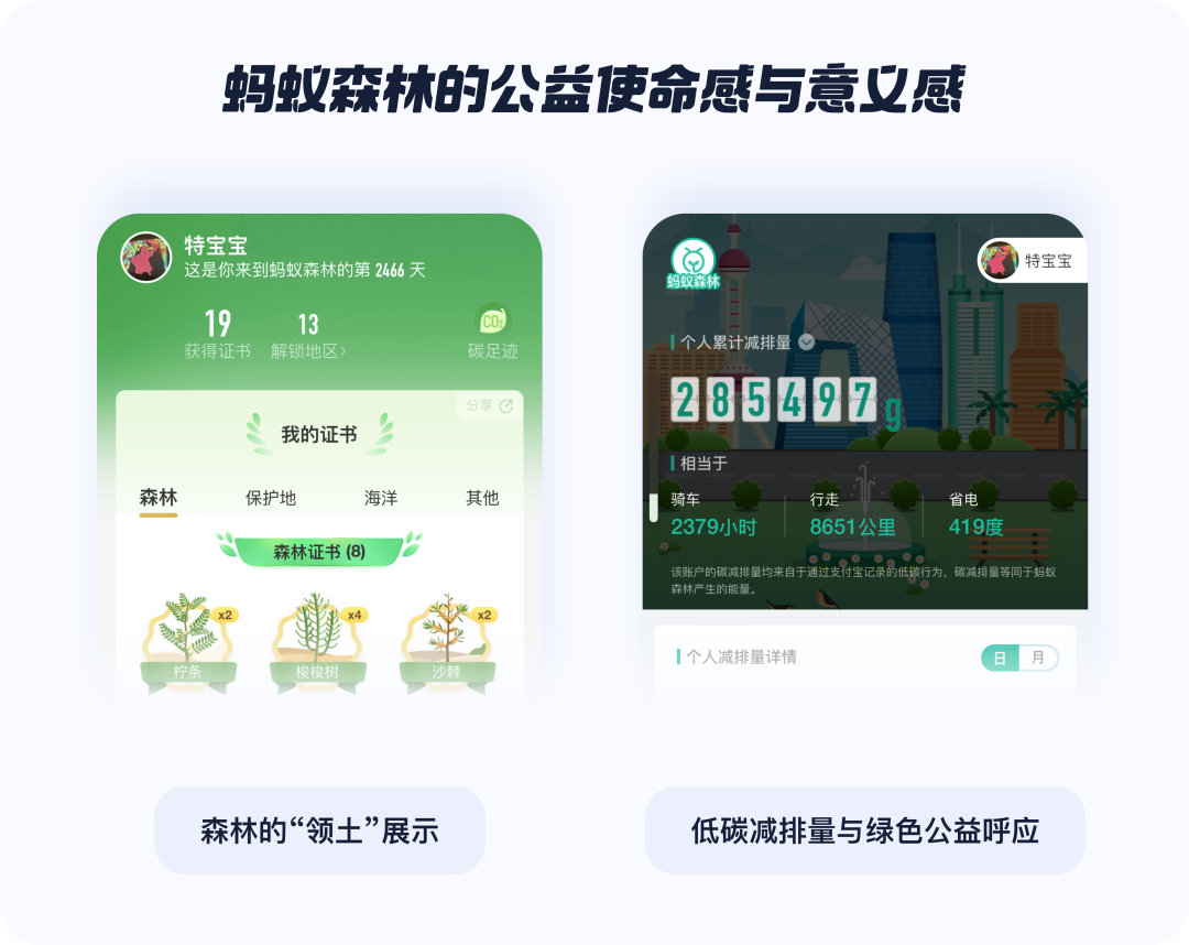 仅用 3 招，教你如何引导用户行为