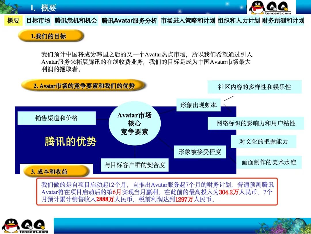 为什么说腾讯22年前的这份神级PPT是立项汇报的天花板？