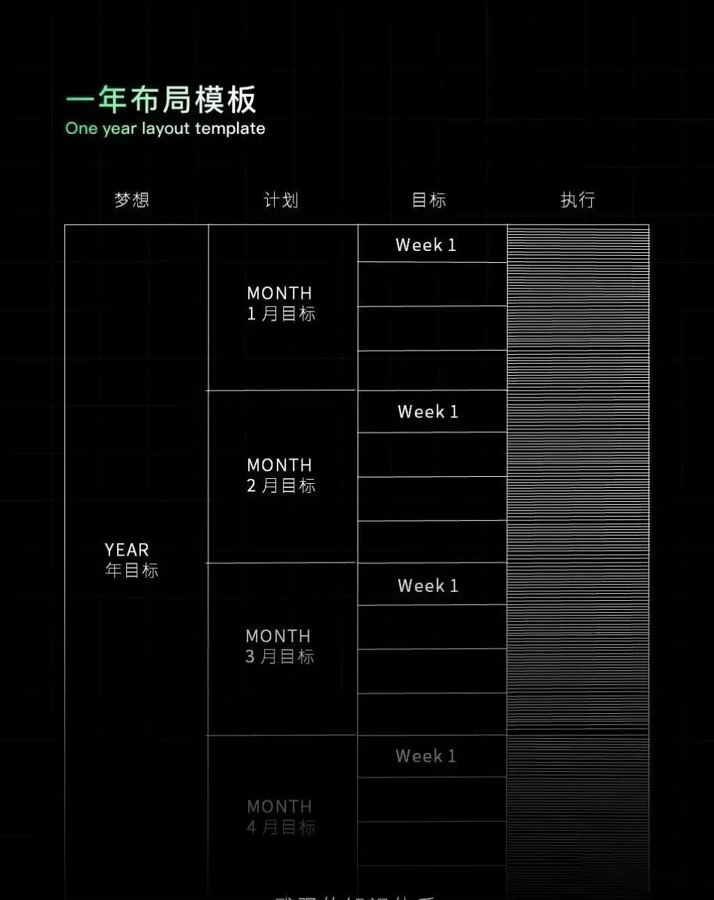 记住：想要变富的顺序，复盘最重要