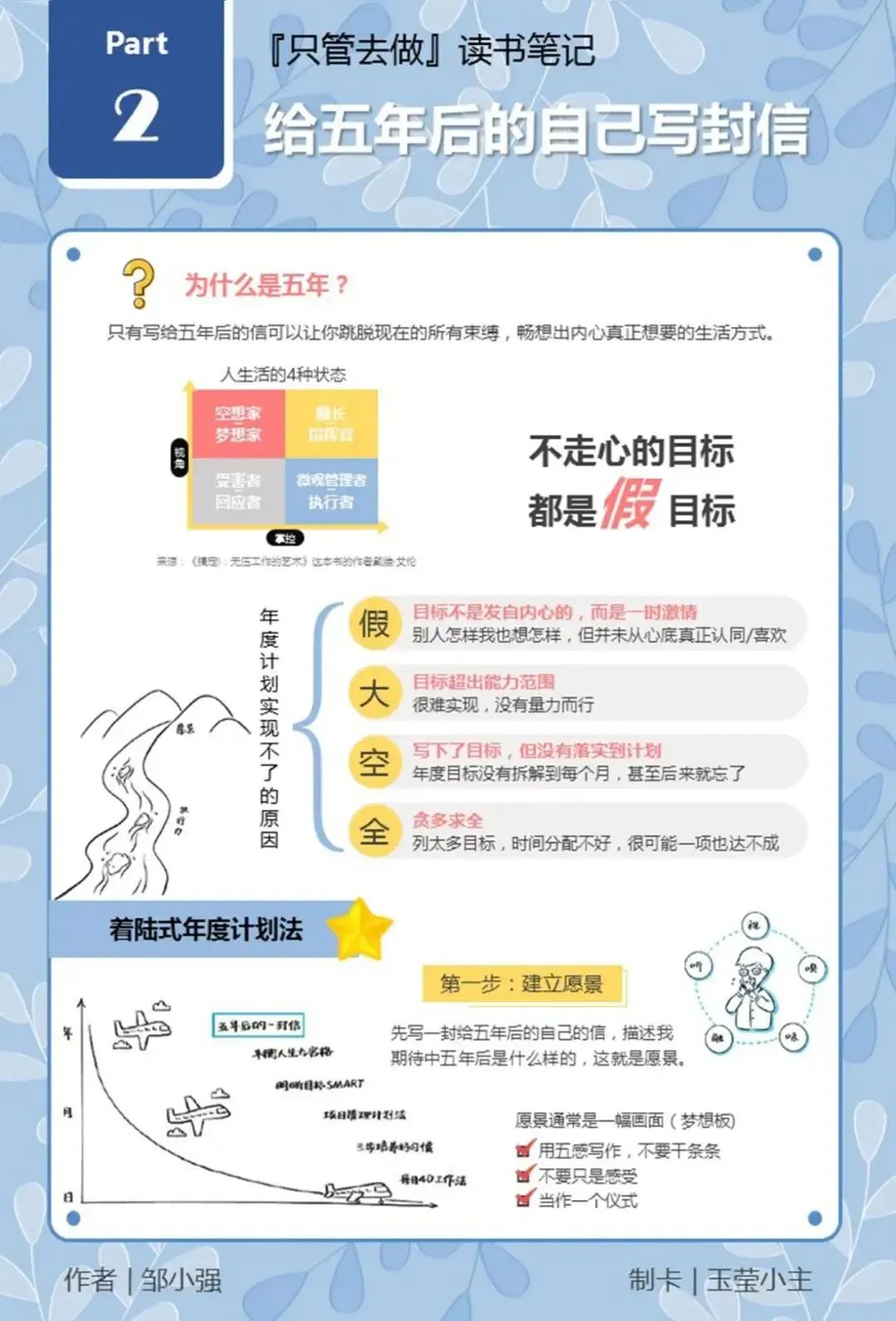 读书卡片 | 《只管去做》 读书笔记