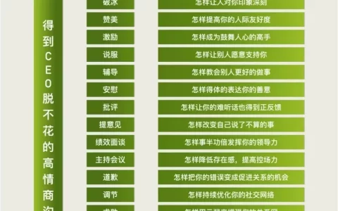 高情商沟通的17个公式，得到CEO脱不花的高情商沟通秘诀