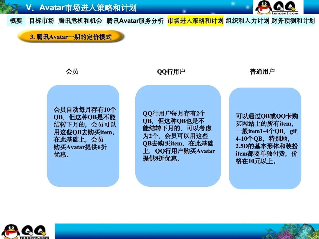 为什么说腾讯22年前的这份神级PPT是立项汇报的天花板？