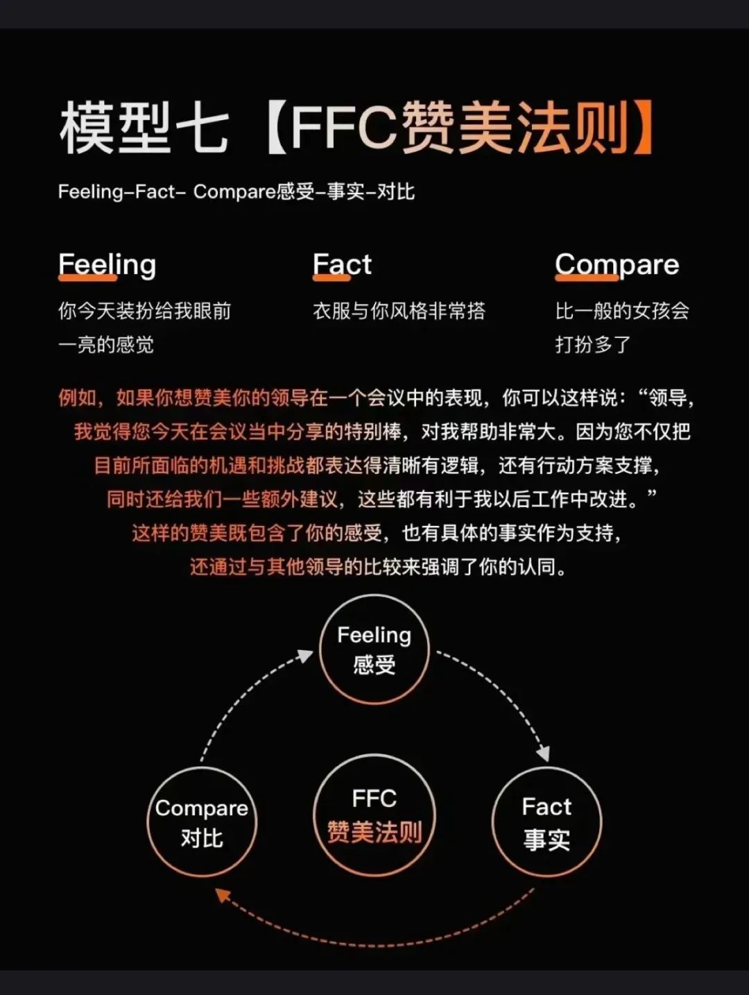 学会这8个沟通模型，秒变社牛……