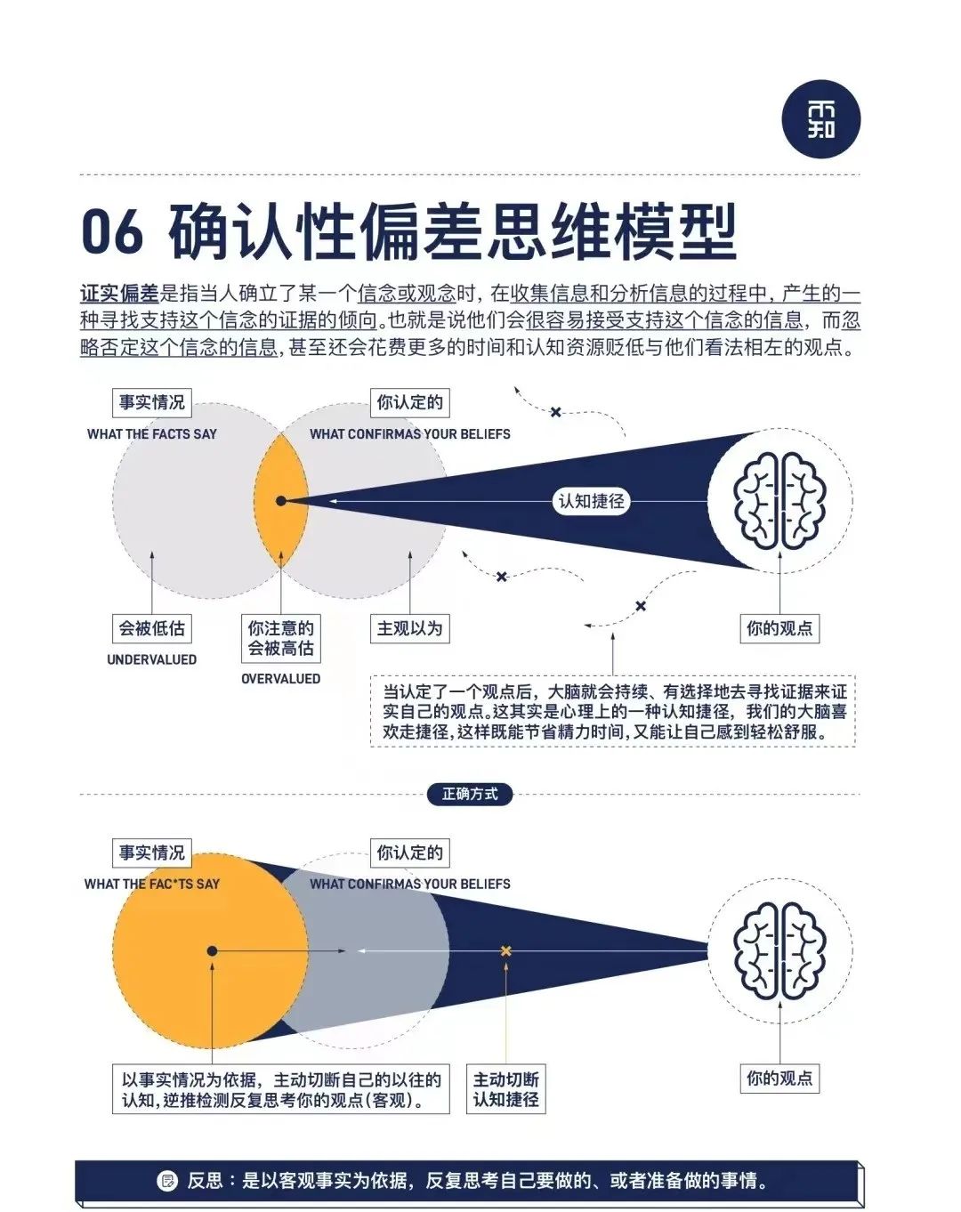 少琢磨人，多琢磨事，看看这10个思维模型，努力追求最佳实践