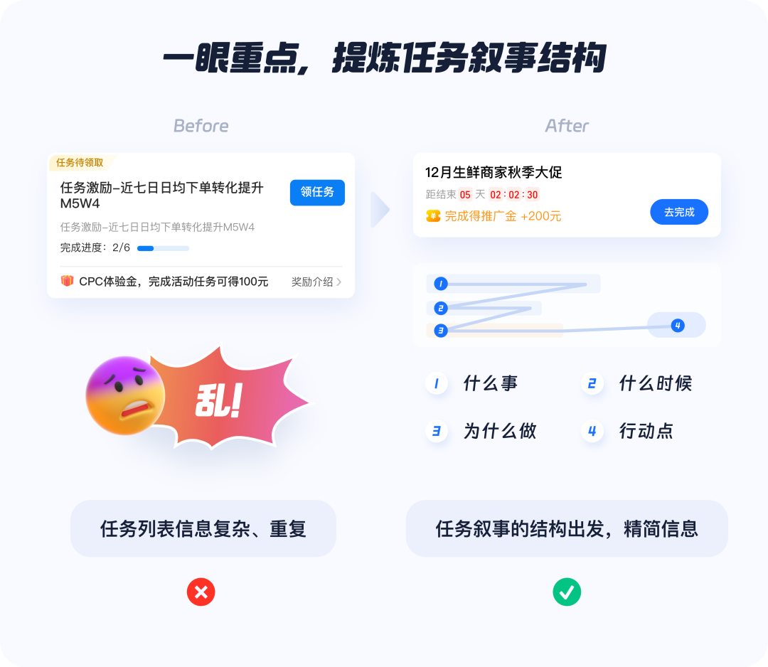 仅用 3 招，教你如何引导用户行为