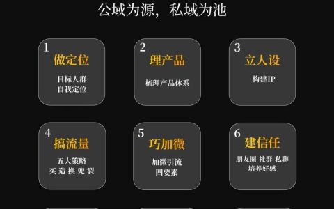 9步打造私域流量池