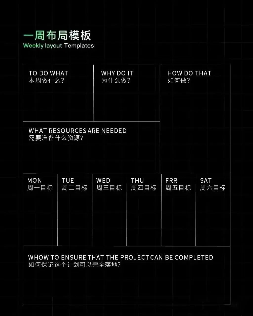 记住：想要变富的顺序，复盘最重要