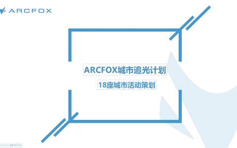 极狐车友会活动策划
