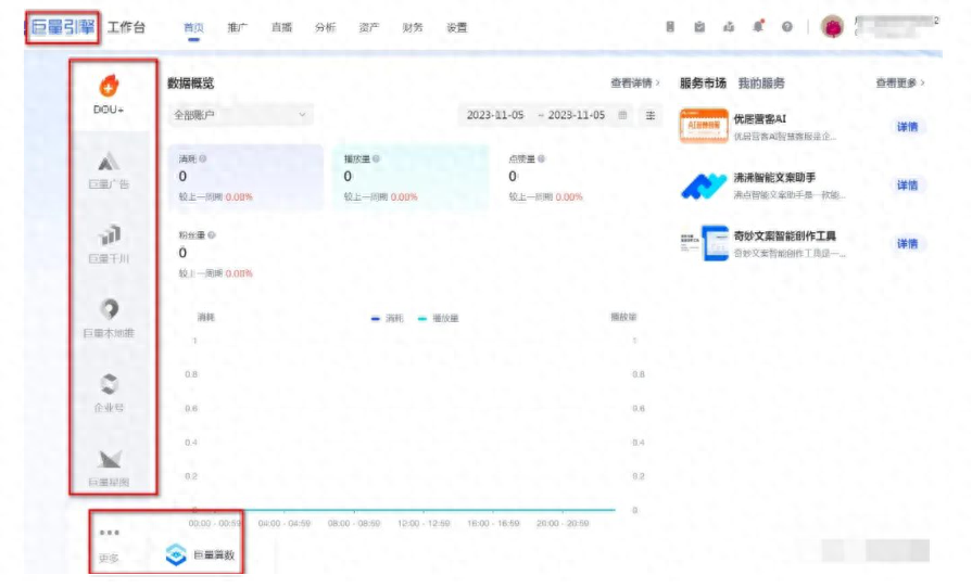 抖音直播运营，巨量千川认知和基础操作