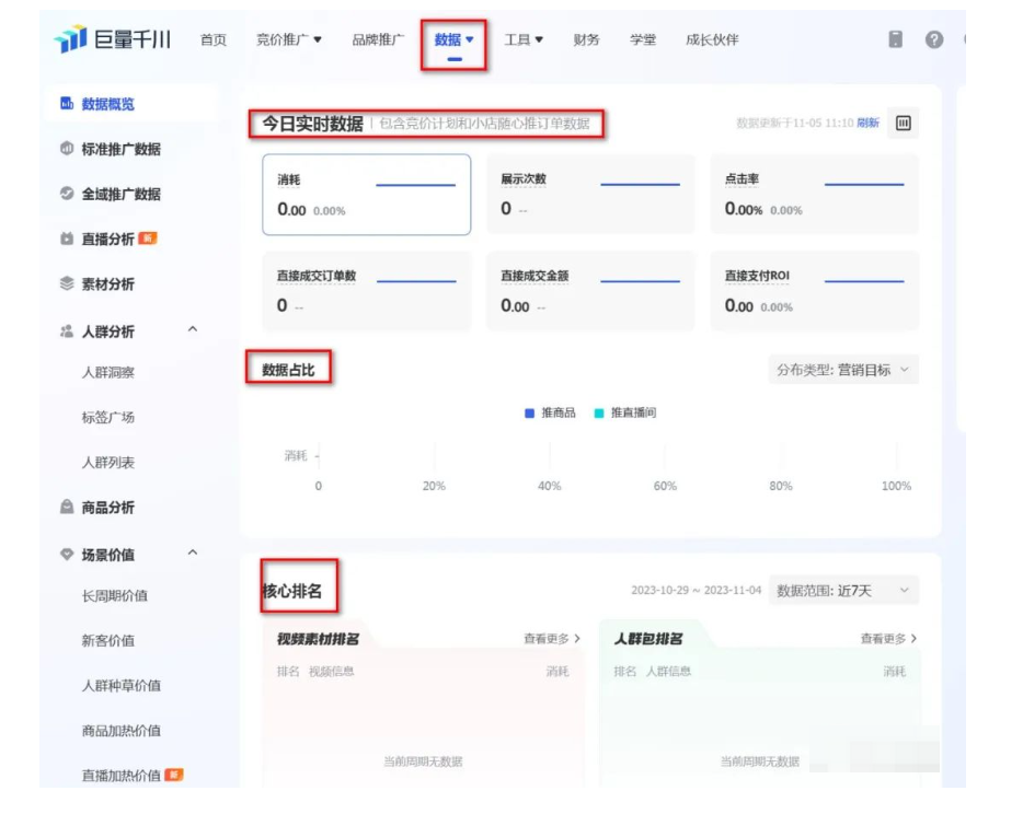 抖音直播运营，巨量千川认知和基础操作