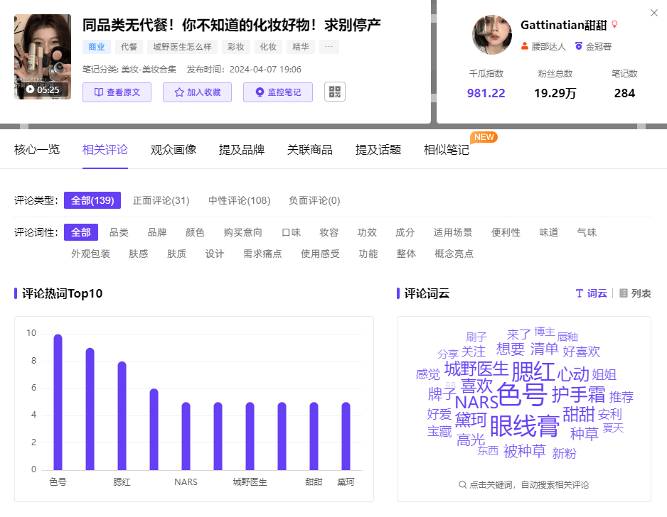 小红书营销方法论：用户消费路径延长，如何玩转H2H营销？