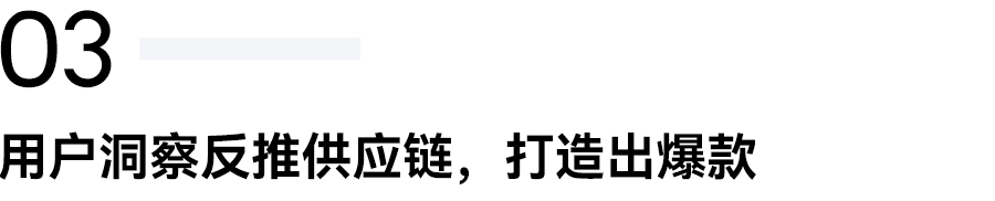 白石互动丨始于用户洞察，终于价值创造的私域运营。 