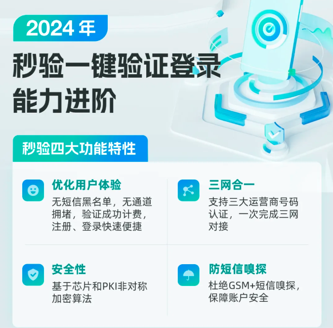 2024年本机一键验证登录最强指南已出，请查收！