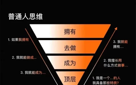 图说牛人和普通人的差距在哪里！
